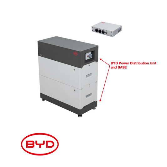 Pre order - September Availability: BYD LVS Power Distribution Unit